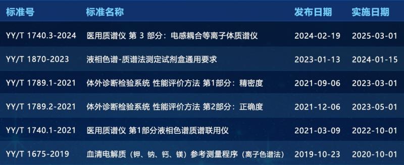 AG庄嫌驻(中国)集团